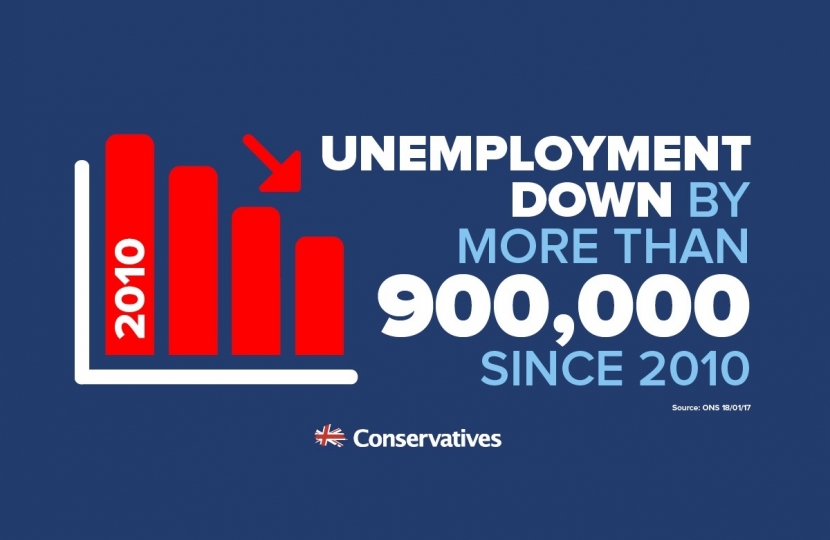 National unemployment down by more than 900,000 since 2010